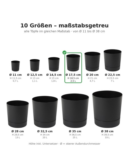 Sierpot rond Ø18 × 19 cm mat, 2,5 L – Zwart | Töpferkönig