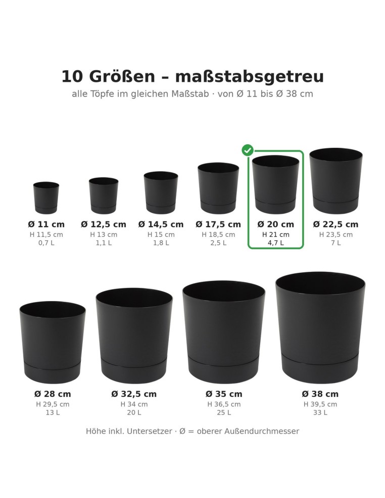 Cubremacetas redondo Ø20 × 21 cm mate, 4,7 L – Negro | Töpferkönig