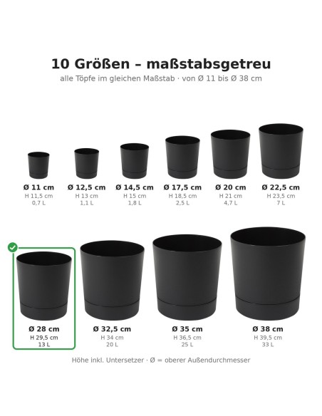 Übertopf rund Ø28 × 30 cm Matt, 13 L – Schwarz | Töpferkönig