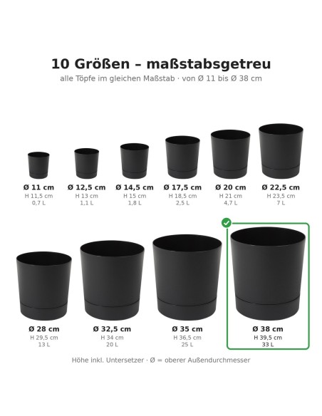 Cubremacetas redondo Ø38 × 40 cm mate, 33 L – Negro | Töpferkönig