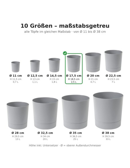 Coprivaso rotondo Ø18 × 19 cm opaco, 2,5 L – Grigio | Töpferkönig