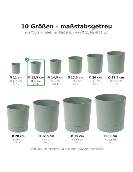 Sierpot rond Ø13 × 13 cm mat, 1,1 L – Groen | Töpferkönig