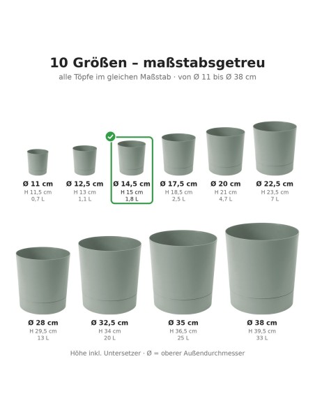 Cubremacetas redondo Ø15 × 15 cm mate, 1,8 L – Verde | Töpferkönig