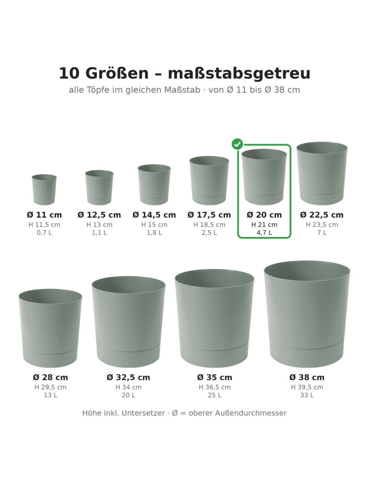Sierpot rond Ø20 × 21 cm mat, 4,7 L – Groen | Töpferkönig