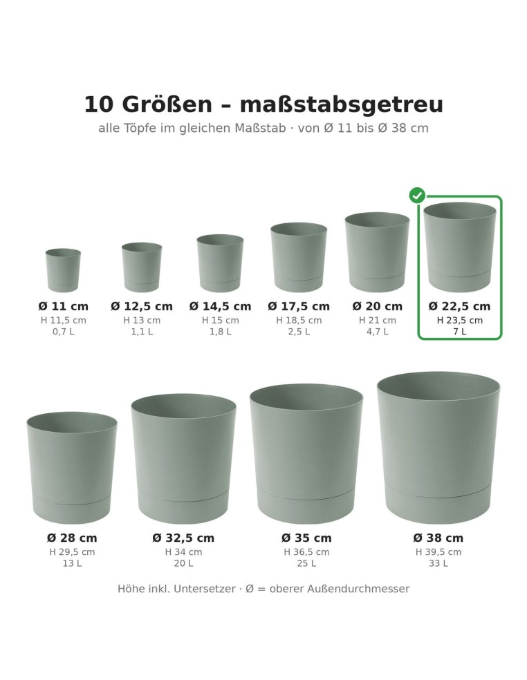Cubremacetas redondo Ø23 × 24 cm mate, 7 L – Verde | Töpferkönig