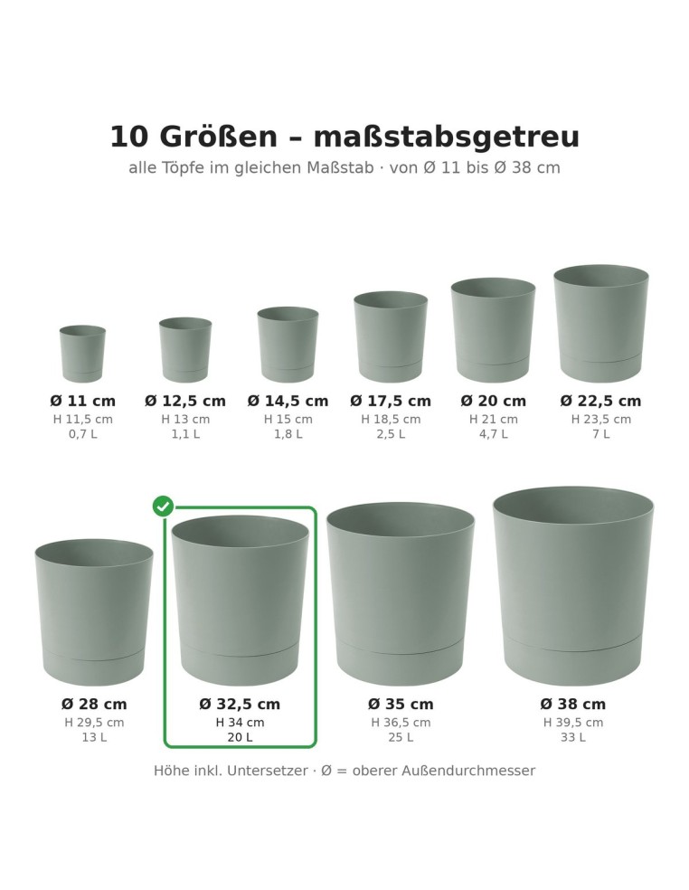Cache-pot rond Ø33 × 34 cm mat, 20 L – Vert | Töpferkönig