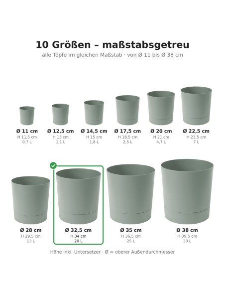Cubremacetas redondo Ø33 × 34 cm mate, 20 L – Verde | Töpferkönig