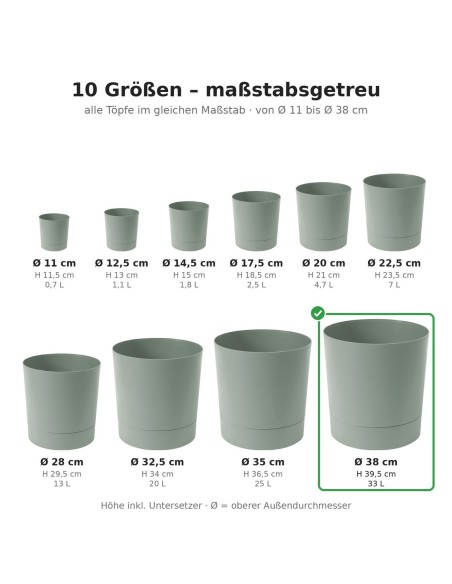 Sierpot rond Ø38 × 40 cm mat, 33 L – Groen | Töpferkönig