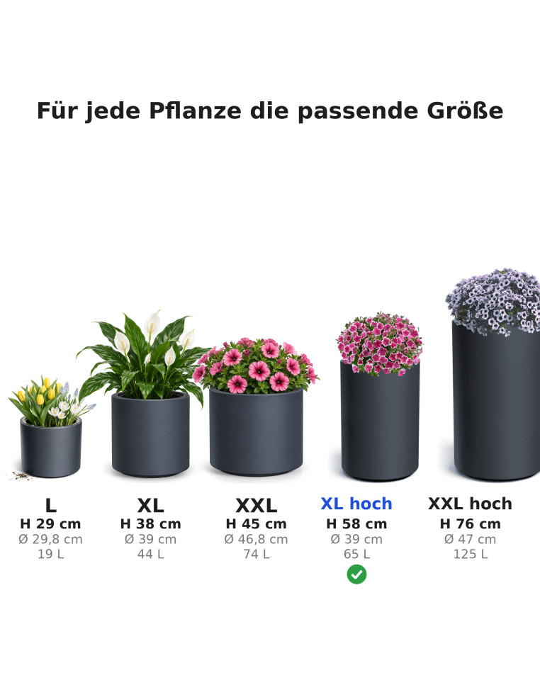 Plantenbak rond hoog Ø39 × 58 cm mat, 65 L – Antraciet | Töpferkönig