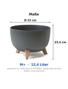 Plantenschaal rond geribbeld M+ Ø33 × 23 cm, 12,4 L – Groen | Töpferkönig 2