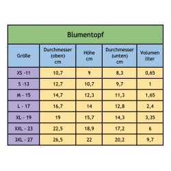 Übertopf Blumentopf Wellen 3D- Effekt Rund in Grau, Größe M