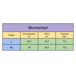 Blumenkübel Schale mit Füßen aus Kunststoff Rund, Größe L in Anthrazit