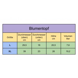 Blumenkübel Schale mit Untersetzer aus Kunststoff Rund, Größe XL in Weiß