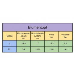 Blumenkübel Schale aus Kunststoff Rund, Größe XL in Weiß